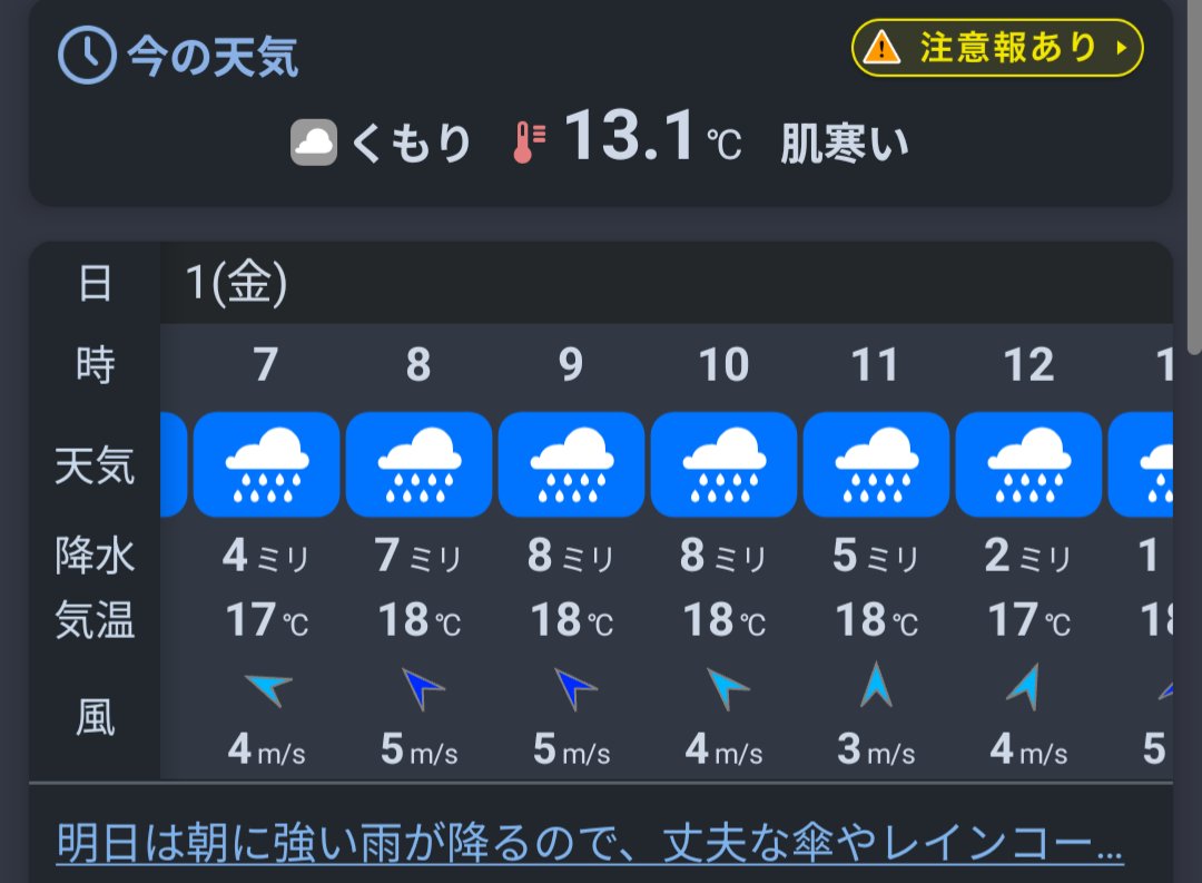 フルが走りたいCK tweet media