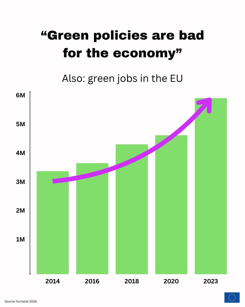 EU Environment tweet media
