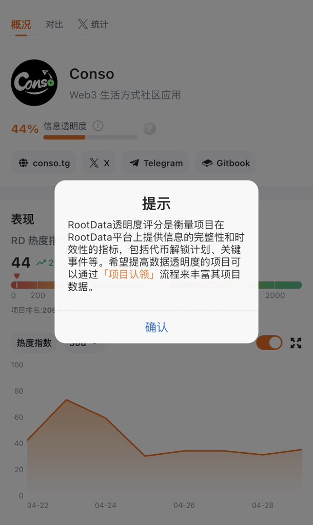 Genius_Mac's tweet photo. Roadmap 也从侧面印证团队务实，不会轻易引入投资，一般这种项目不缺投资 https://t.co/J5MfScwUbE