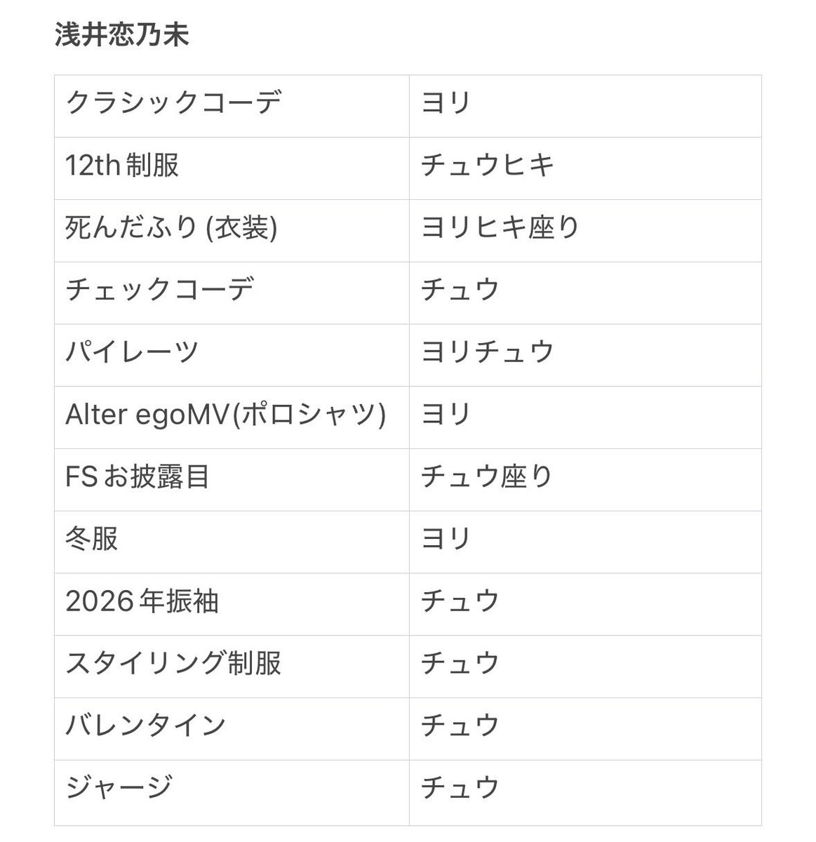 雨晴 tweet media