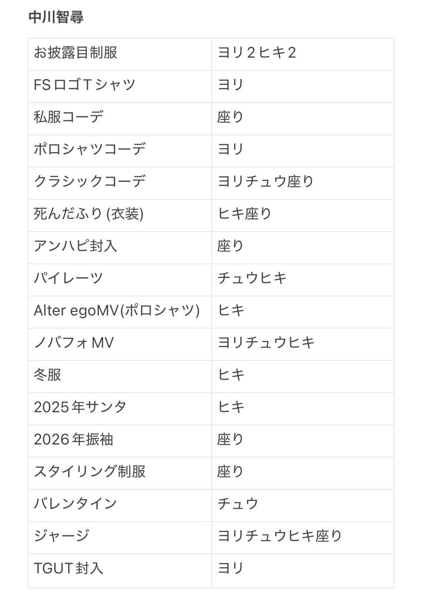 雨晴 tweet media