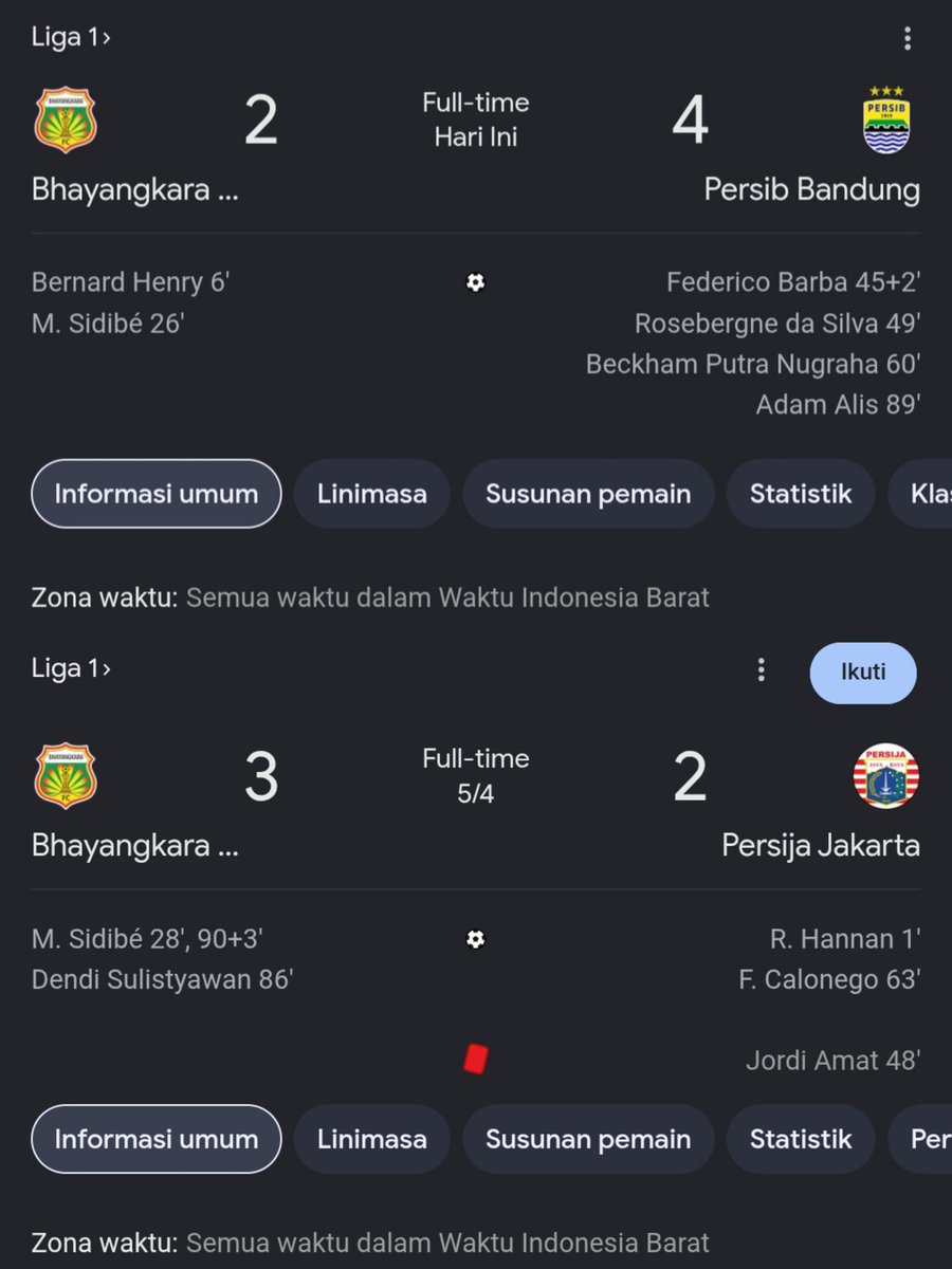 Fajar Setiansah tweet media