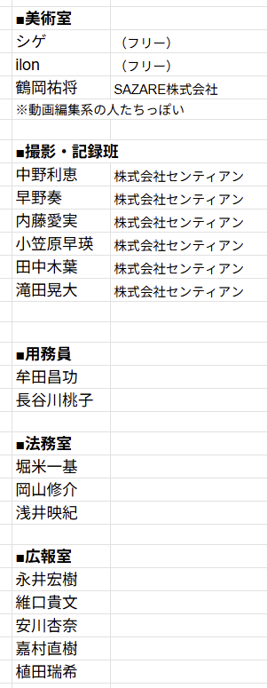 アイカツ仮面 tweet media