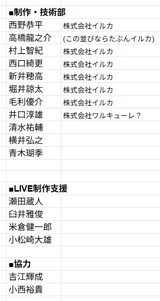 アイカツ仮面 tweet media