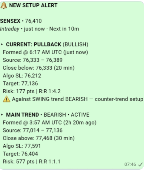 syamdevendla's tweet photo. @mayank_408 please check https://t.co/46wQeK8mC0  this AI gives timely guidance. You can get alerts in whatsapp itself. https://t.co/bgDLLlv7SG
