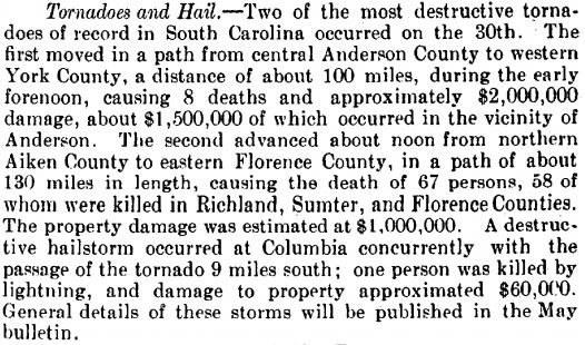 NWS GSP tweet media