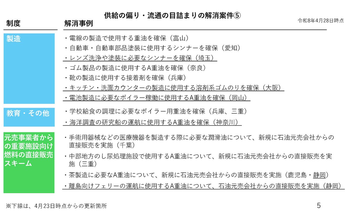 首相官邸 tweet media