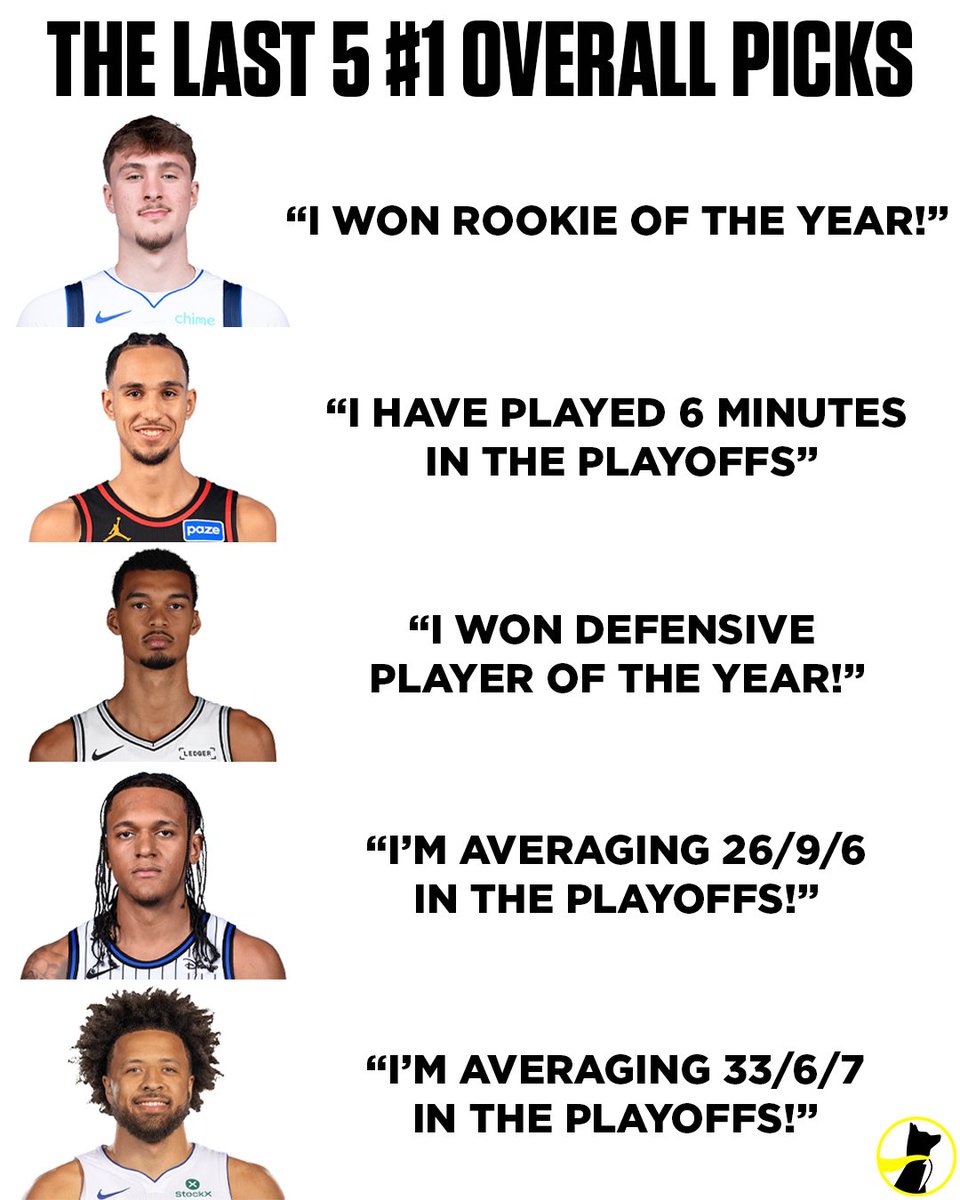 Underdog tweet media