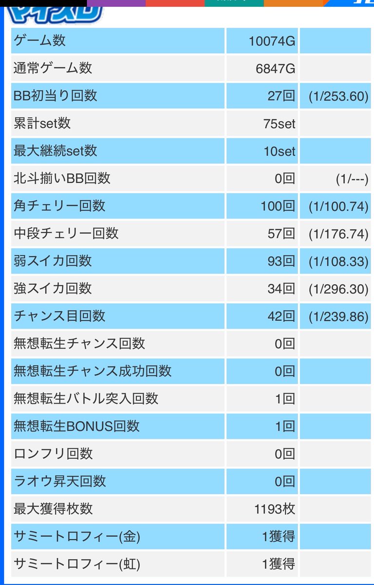 アラーキー1000@ tweet media