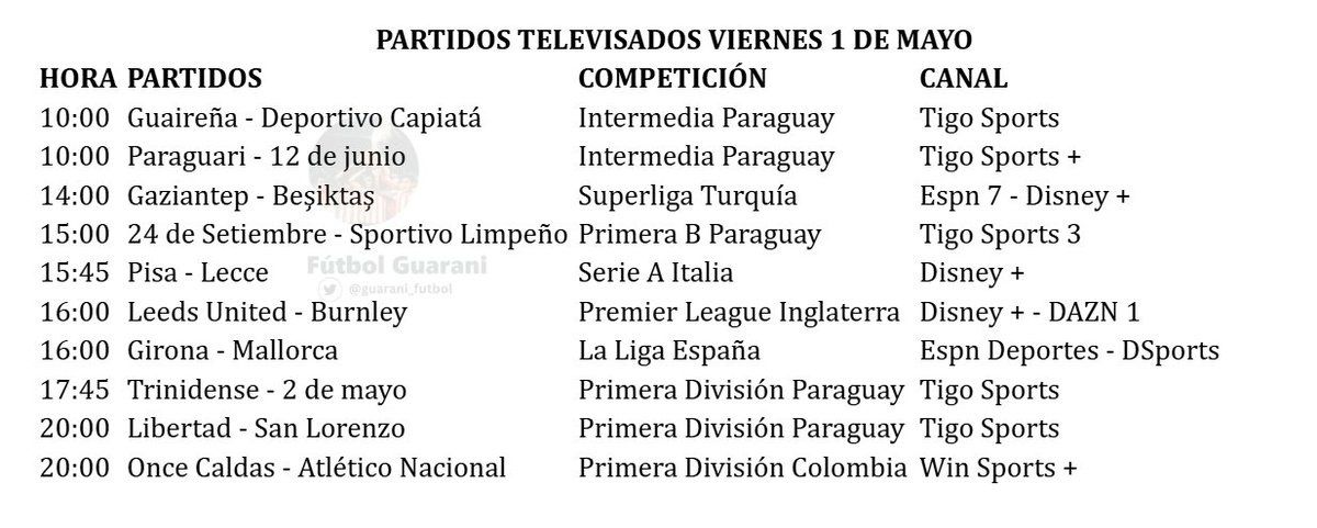 Fútbol Guarani tweet media