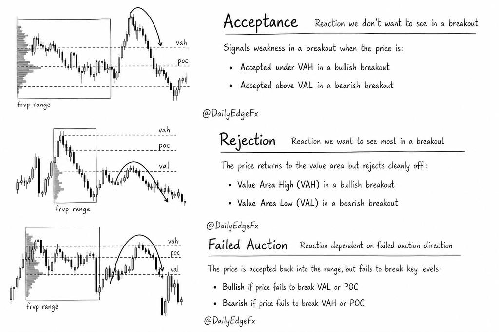 The Market Architect tweet media