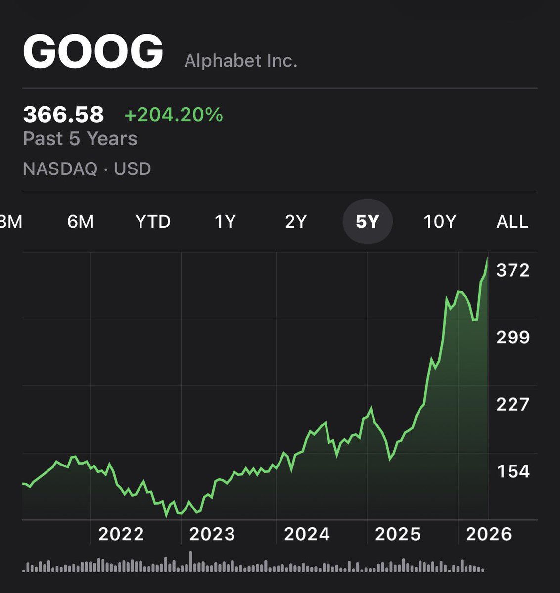 Dr J Rould tweet media