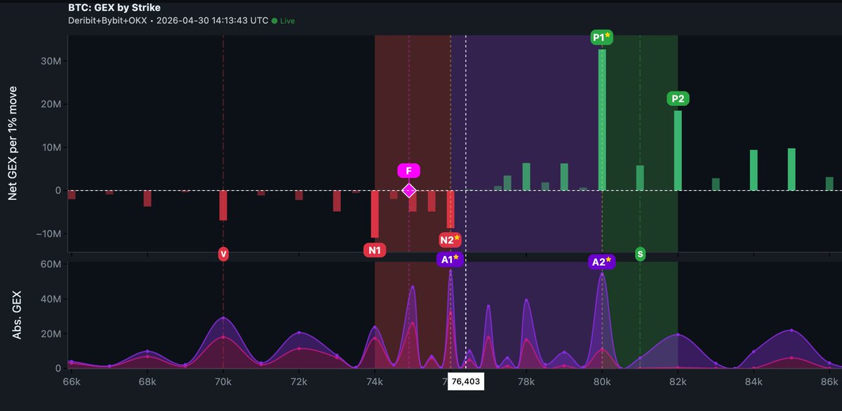 AbramChart tweet media