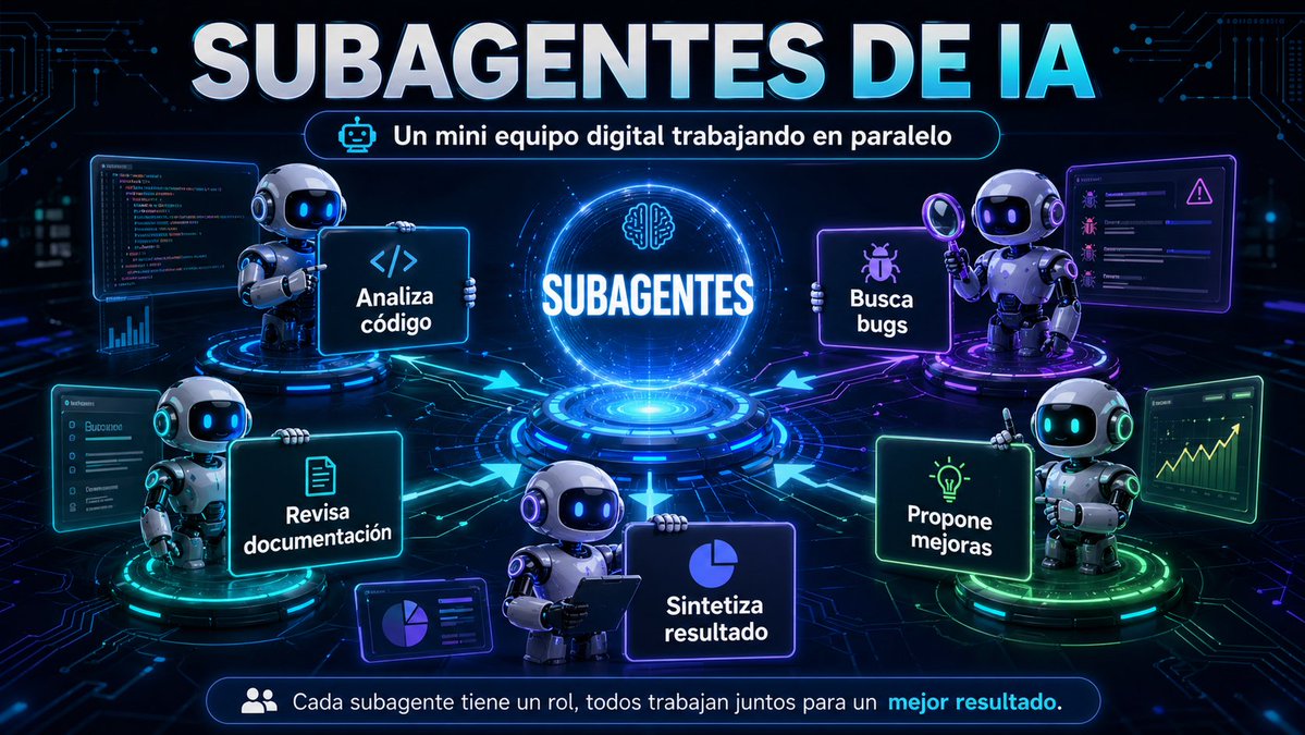 la próxima gran revolución de la IA no son los chatbots.

son los subagentes.

openAI y anthropic ya están yendo por el mismo camino:
en vez de una sola IA intentando hacer todo, varios agentes especializados trabajan en paralelo.
Ejemplo:

— uno analiza código
— otro busca bugs