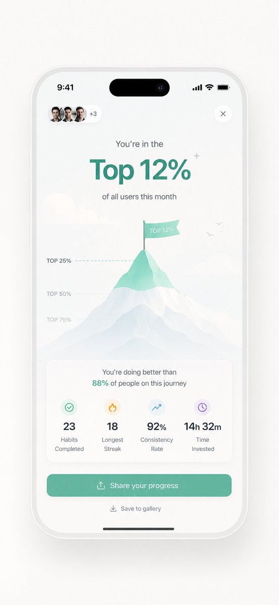 justddev's tweet photo. another interesting angle here is social proof

“you’re better than X% of users this month”

pair it with a clean, shareable visual and retention probably goes way up https://t.co/xgJTesNSVN