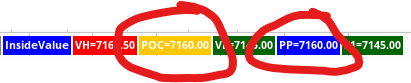 TheTrade10's tweet image. Pivot Point and #POC we identical #ES_F and where I covered morning shorts on failure to take out #ONH @PeterReznicek