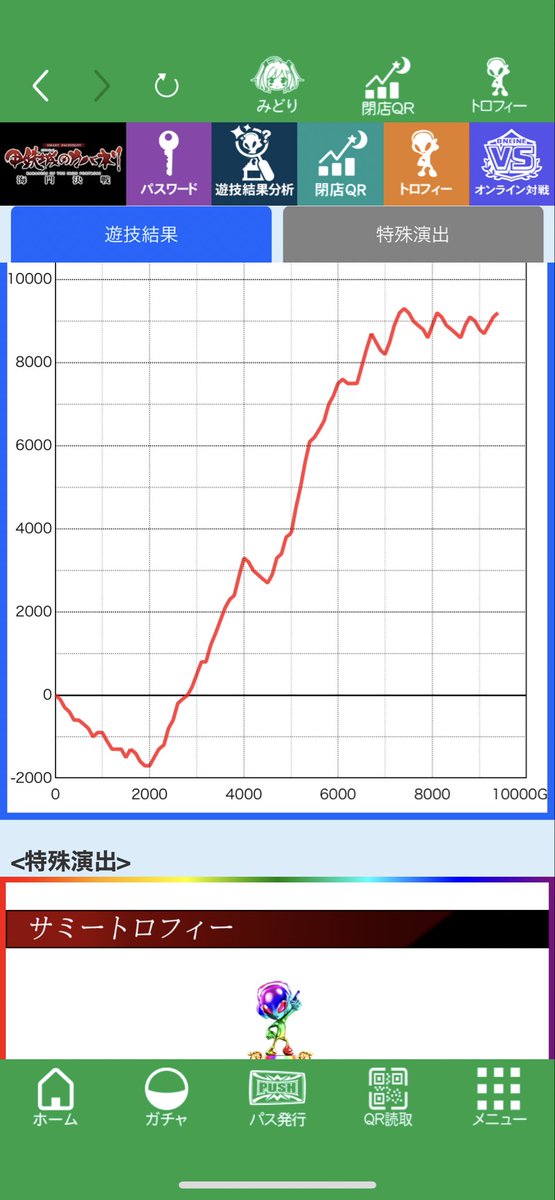 ふにゃちんぼーい tweet media