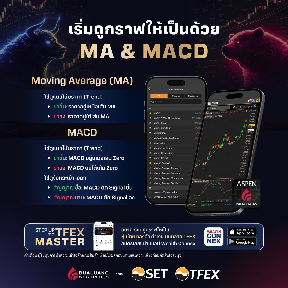 Bualuang Securities tweet media