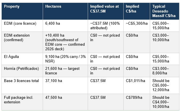 $FRED.V $FREDF - FREDONIA MINING INC. FRED's confirmed land package of ...