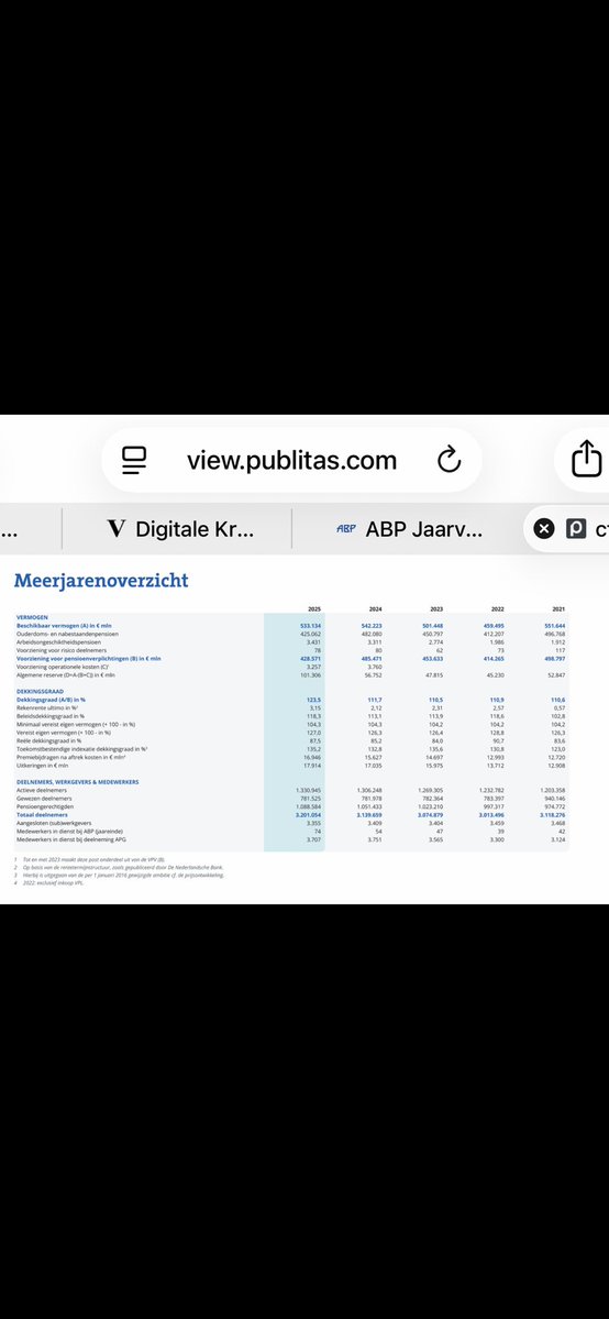 Martin van Rooijen tweet media