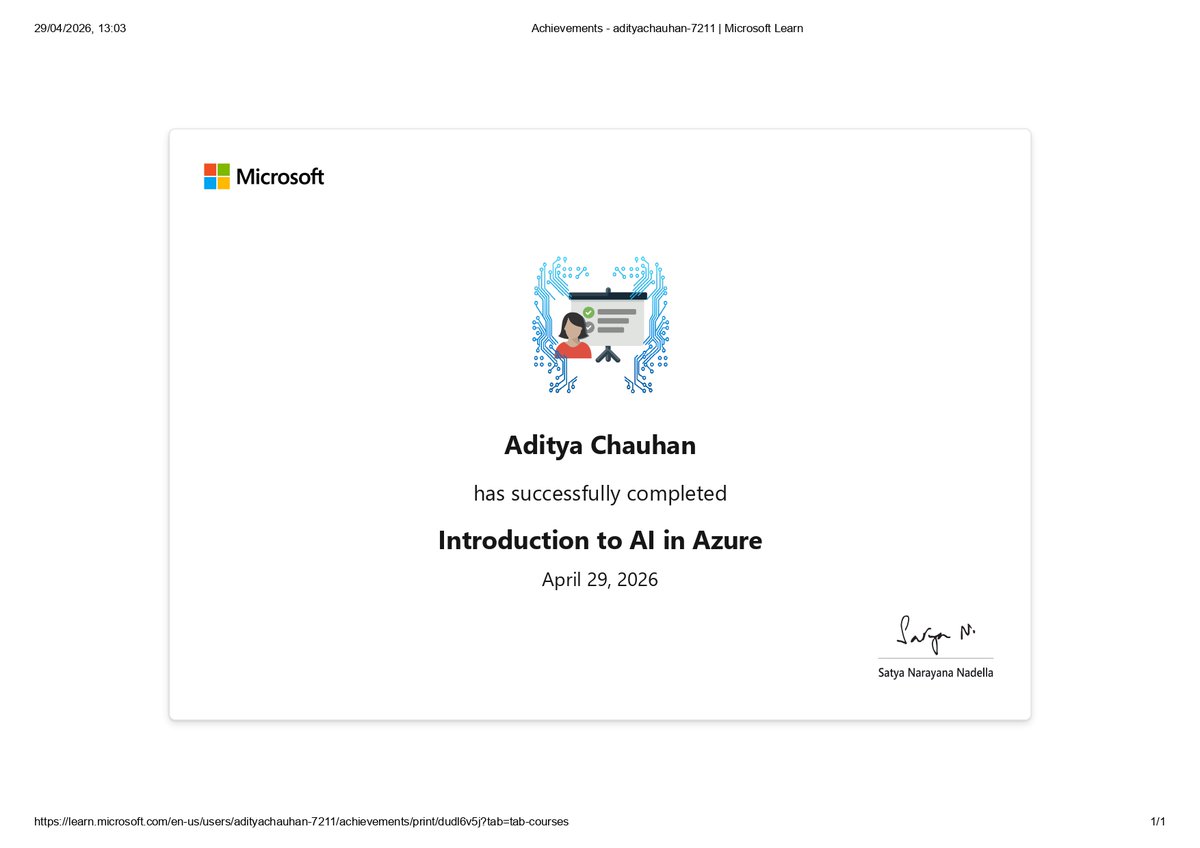 Aditya Chauhan tweet media