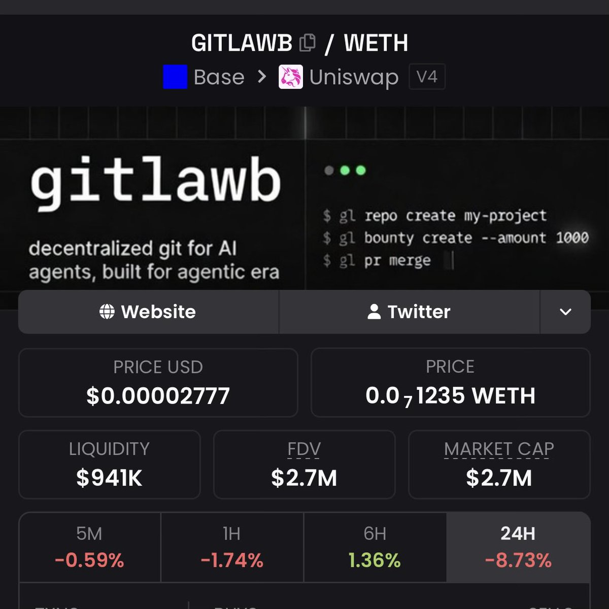 The Altcoin Sensei tweet media