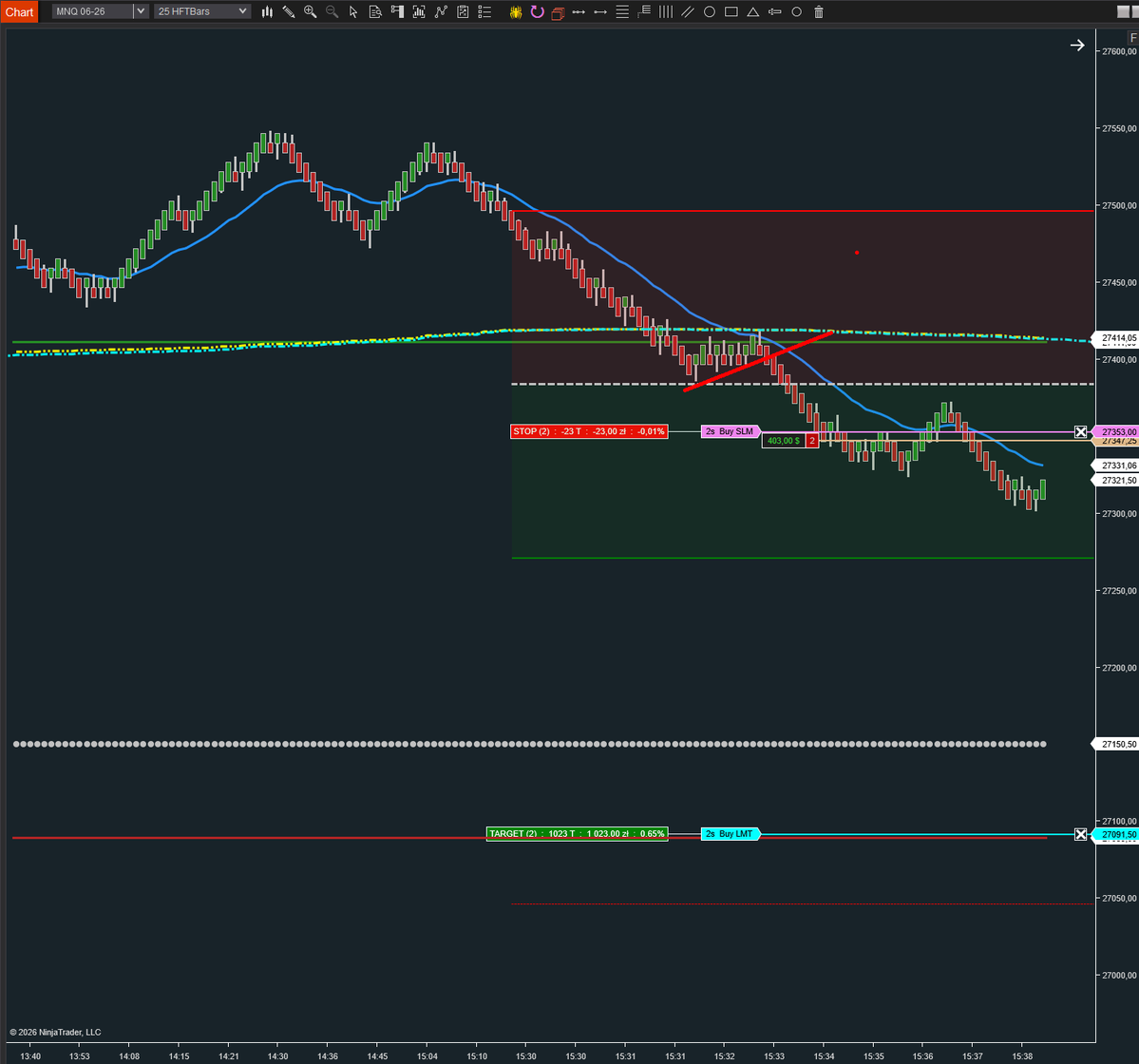BSL_Trade tweet media