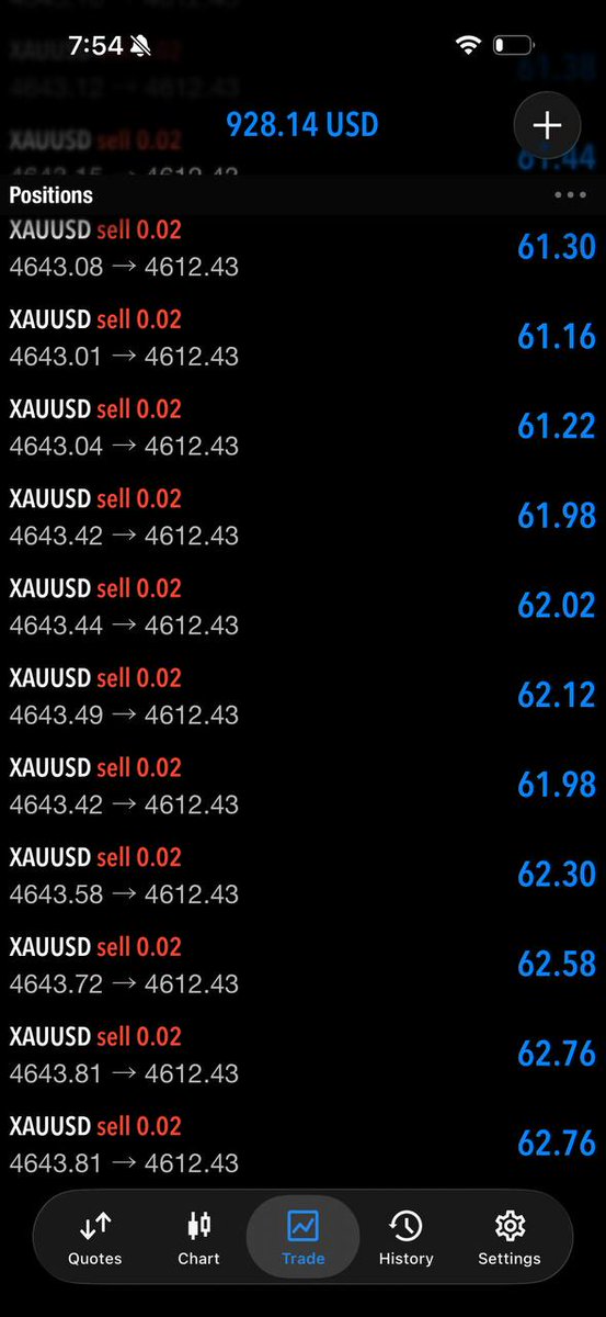 Forex Master tweet media