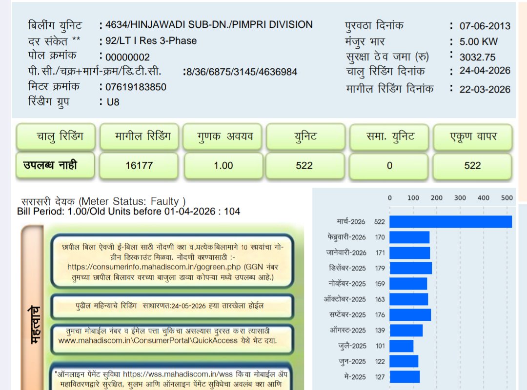 Easha Karmankar tweet media