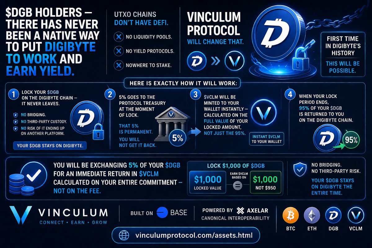 Vinculum tweet media