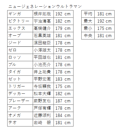 たー坊 tweet media
