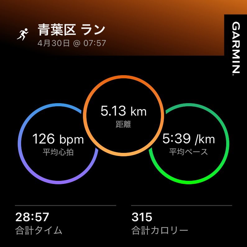 shunnosuke_ota's tweet image. 120日目.ハーフまで10日.ウルトラまで45日
4ヶ月連続毎日ラン！
#run #running #毎日ラン #毎日ランニング #TAKUYA∞