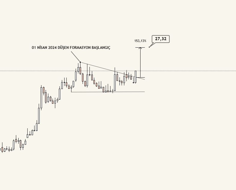 Ebu FinX tweet media