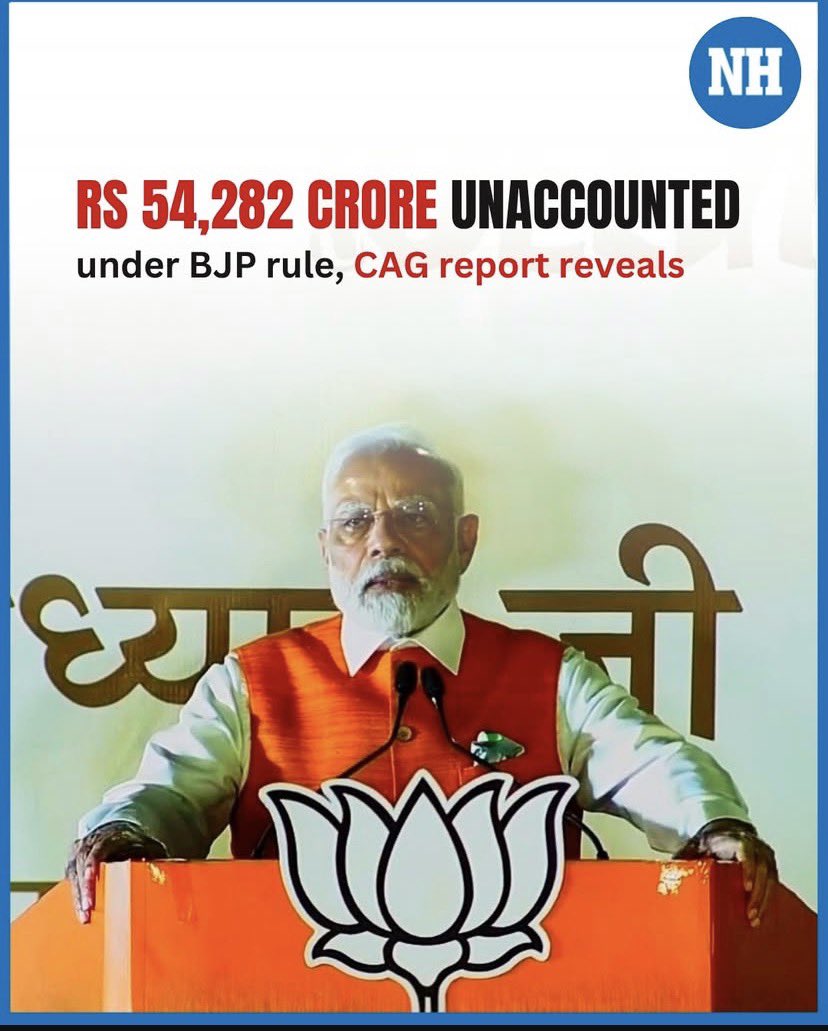 Dhurandhar 3 will explain what happened to 54,282 crore🔥