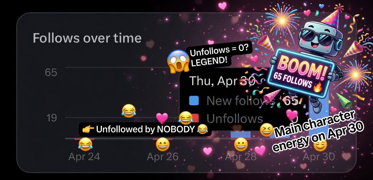 GenZGrind tweet media