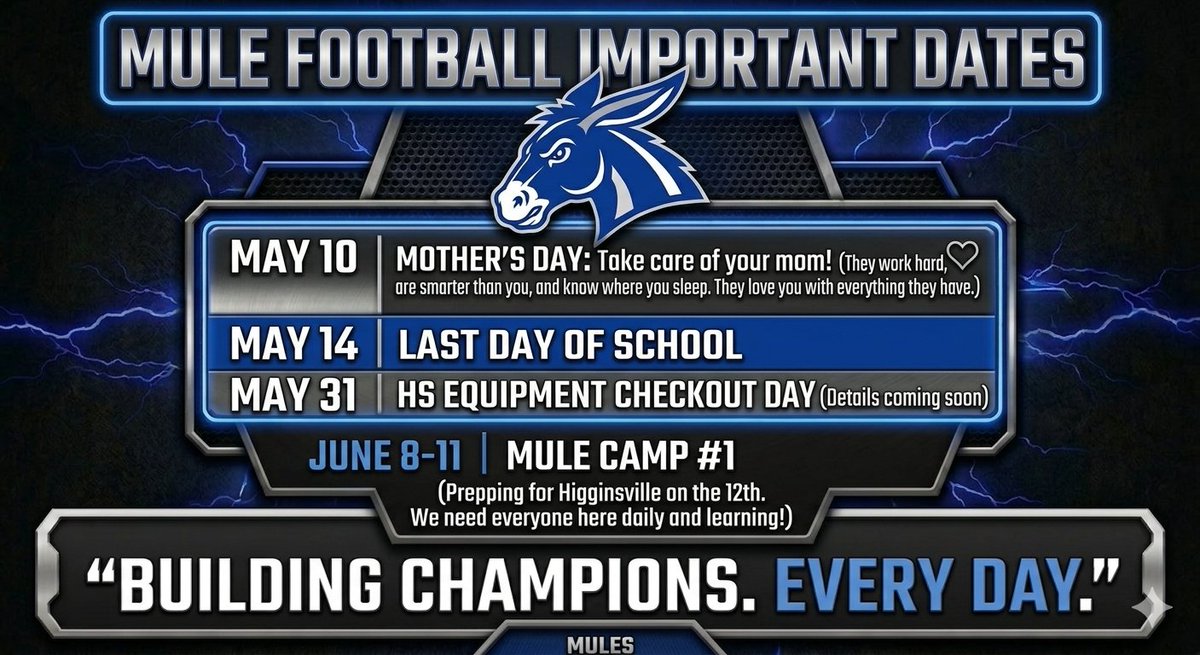MuleCoachSully's tweet photo. https://t.co/KudK4qaWvW