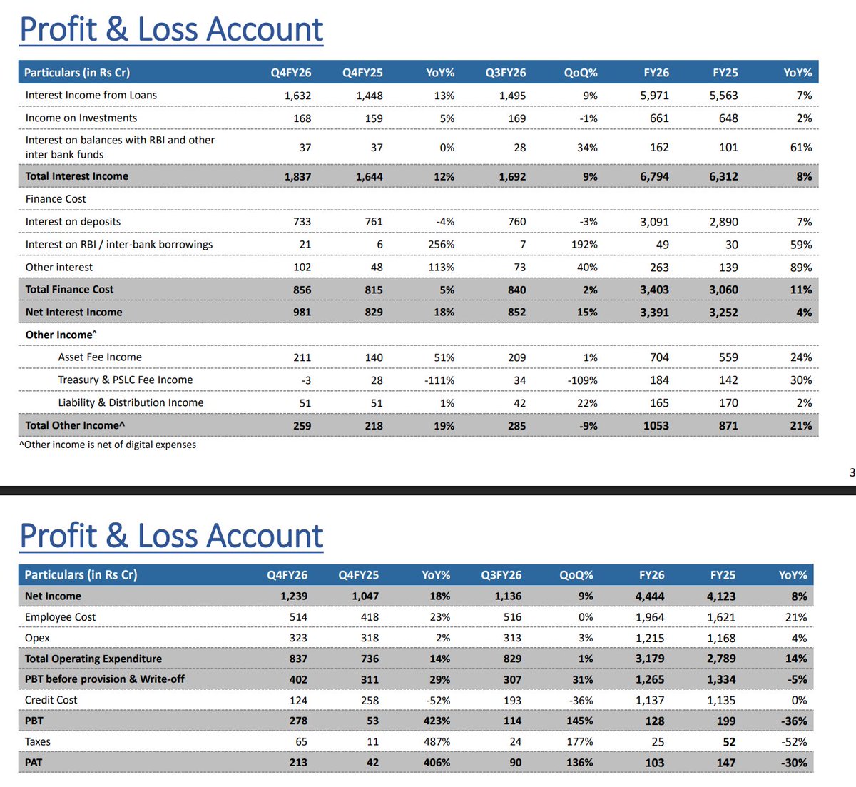Oleander Financial tweet media