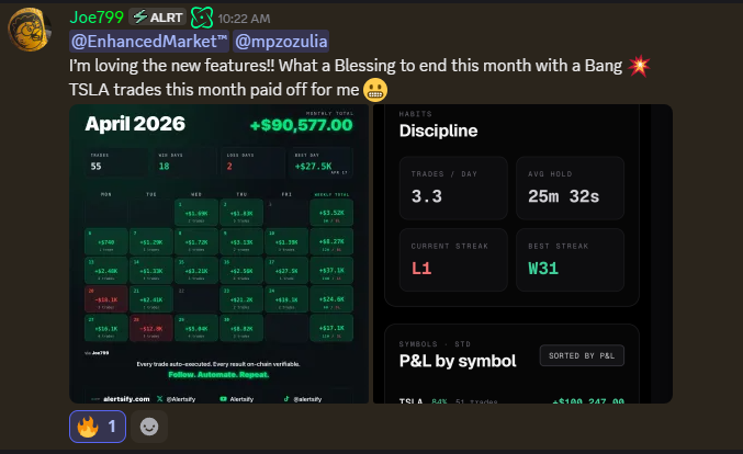 EnhancedMarket tweet media