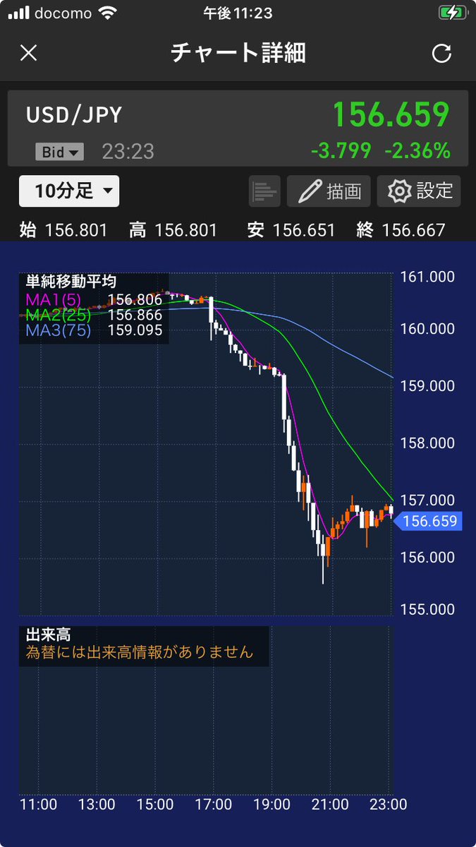 すっくん tweet media
