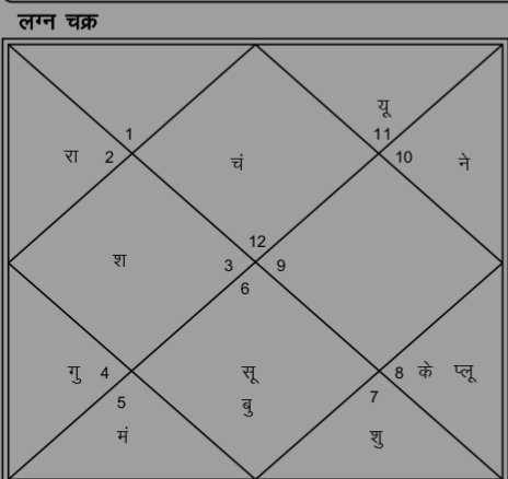KhetanSunder's tweet photo. @justshailendra कृपया करके हमारा भी मार्गदर्शन कीजिए। https://t.co/svCH2A2LFg