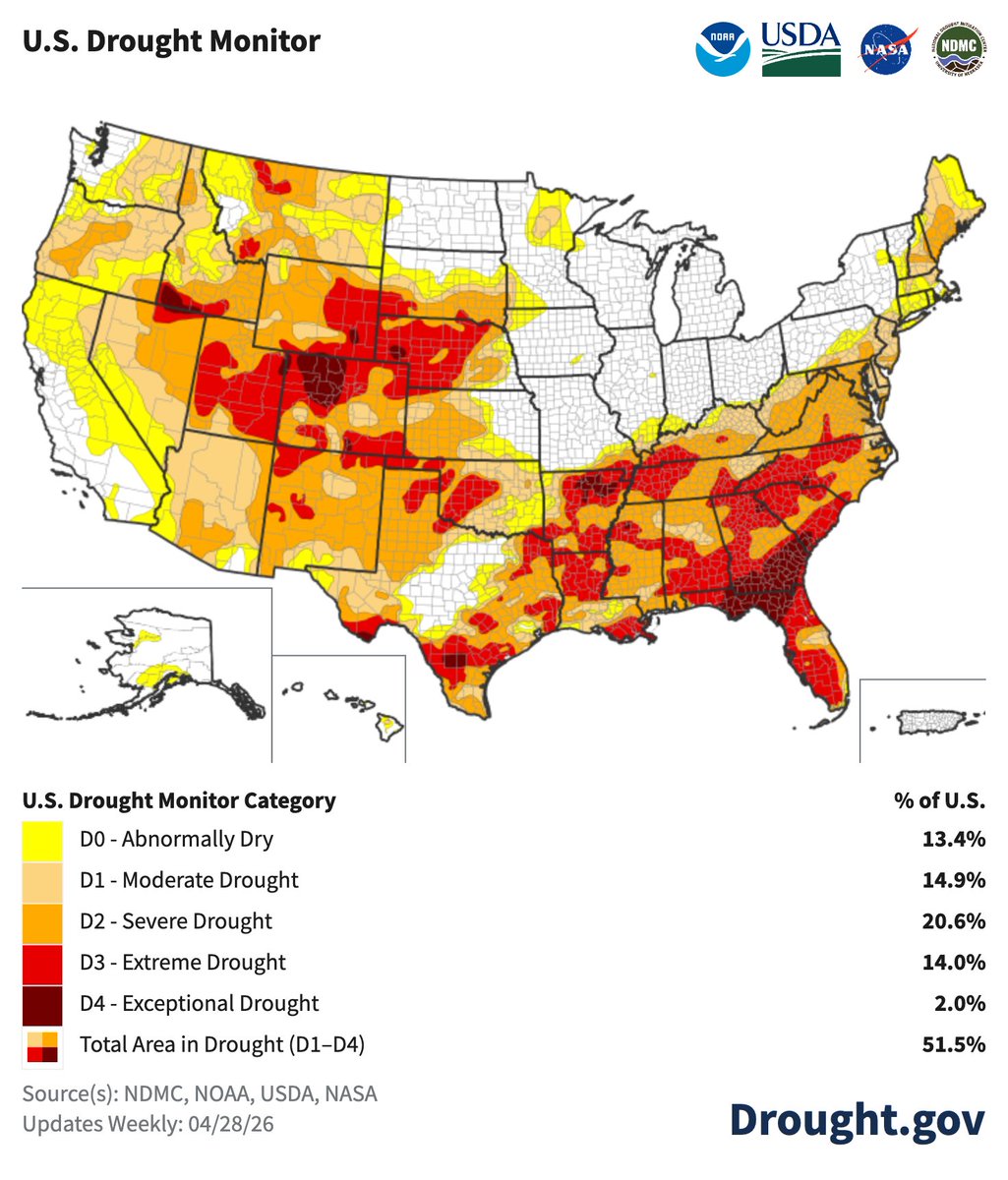 #DroughtMonitor 4/28: Drought worsened again in the Southeast, Mid ...