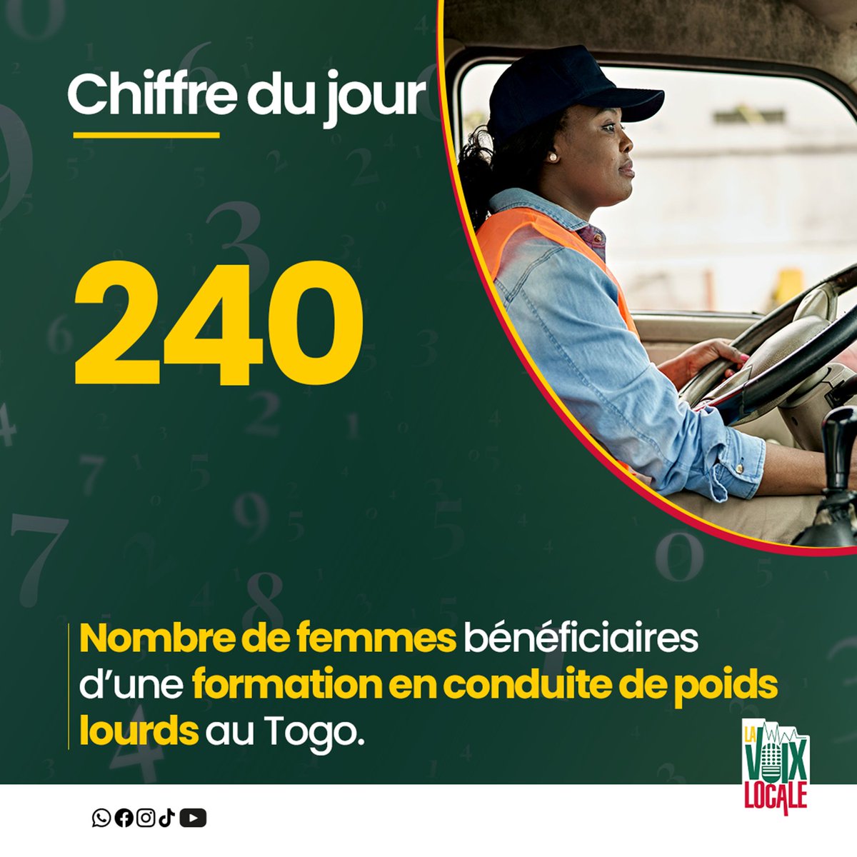 Voix locale tweet media