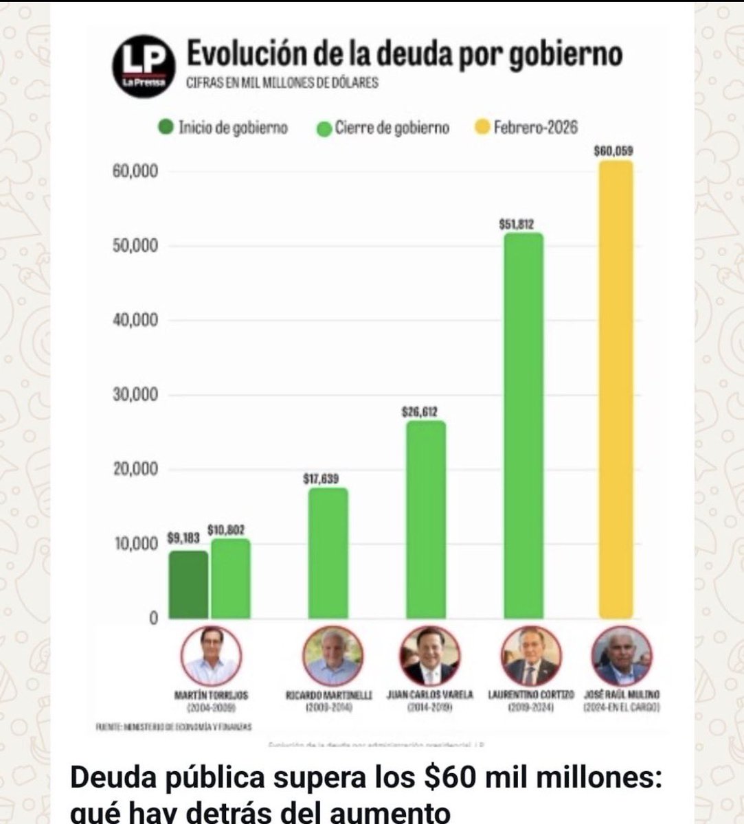 S. A. Enrique 👑 tweet media