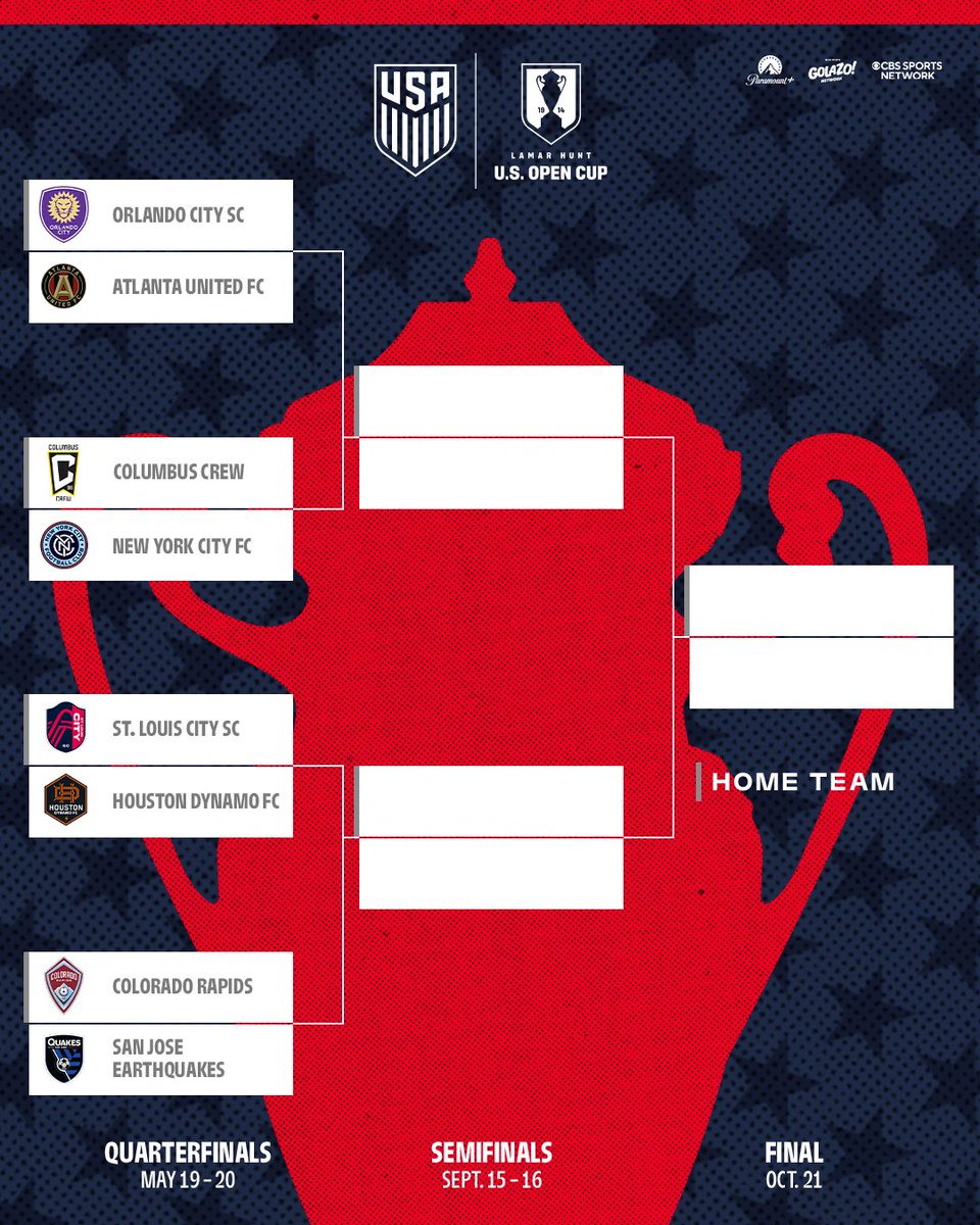 U.S. Open Cup tweet media