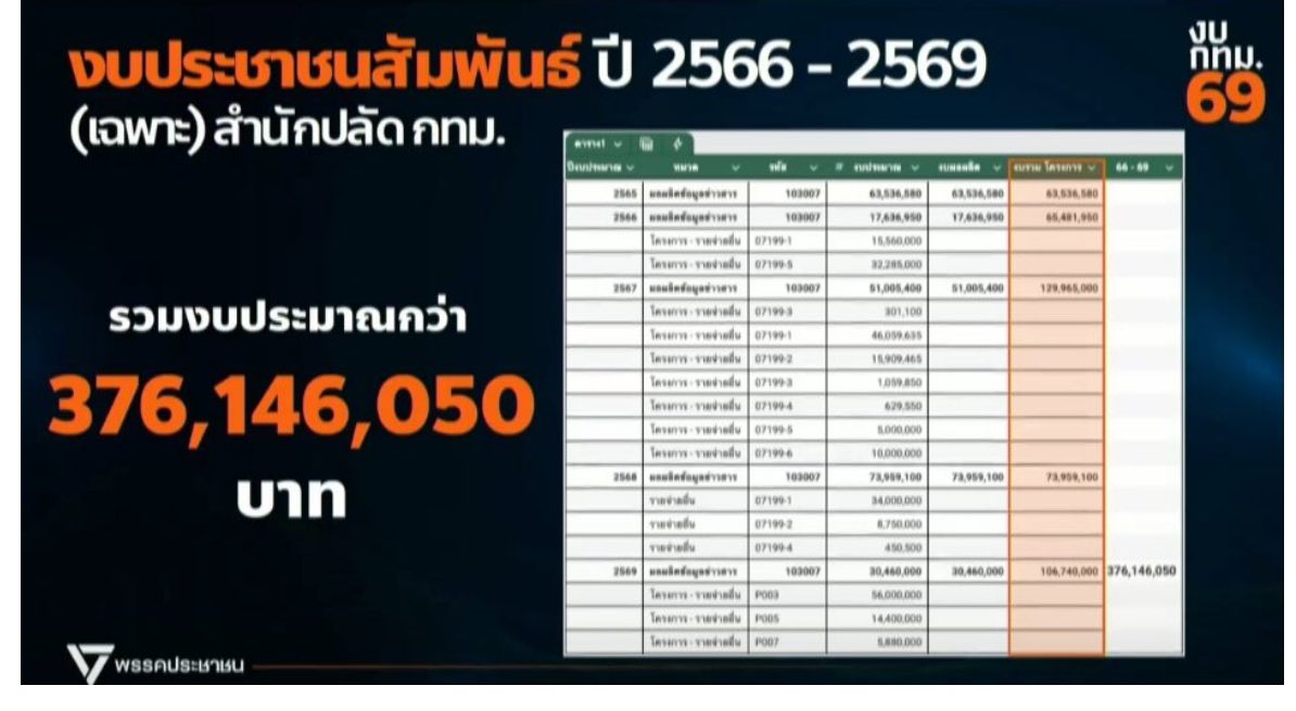peterpotchara tweet media