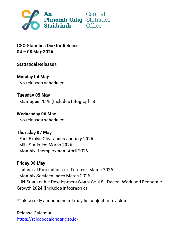 Central Statistics Office Ireland tweet media