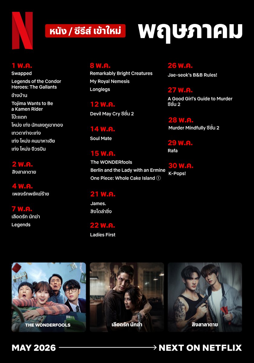 สวัสดีเดือนพฤษภาฯ 
เราพาหนัง / ซีรีส์เข้ามาใหม่ดูแบบฉ่ำตาตลอดทั้งเดือน

นี่แค่ส่วนหนึ่งของความมันส์เท่านั้น 
จะอยากเติมบู๊ เติมฮา เติมความหลอนติดตา ฯลฯ ก็มาเติม My List กันได้เลยย

#มาใหม่ในNetflix #หนังซีรีส์เข้าใหม่เดือนพฤษภาคม #NetflixTH