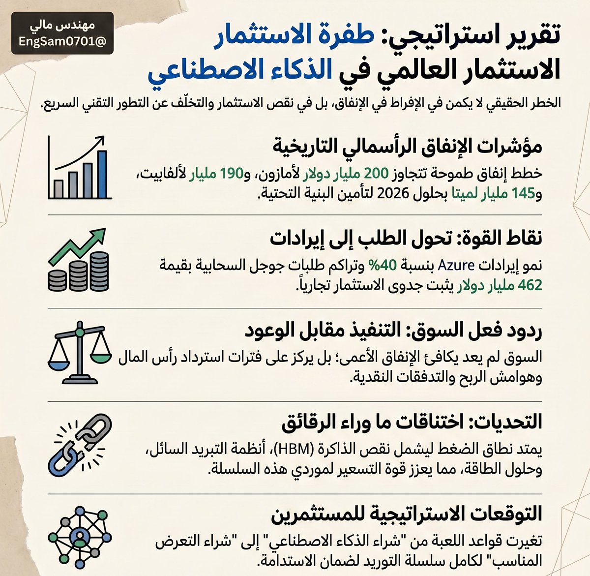 مهندس مالي tweet media