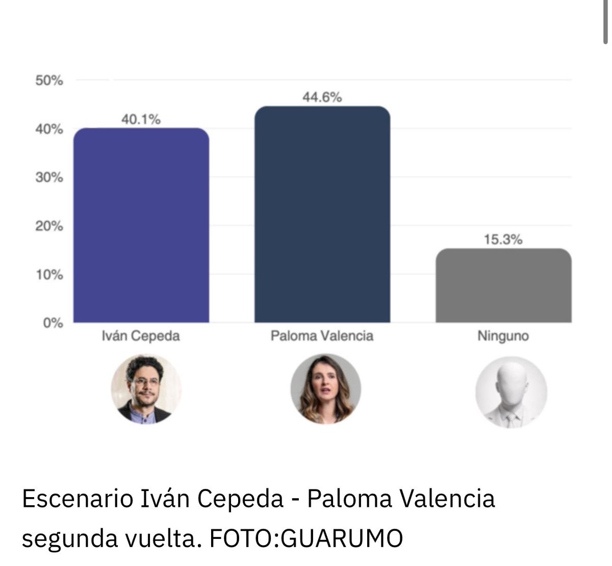 Luis Angel tweet media