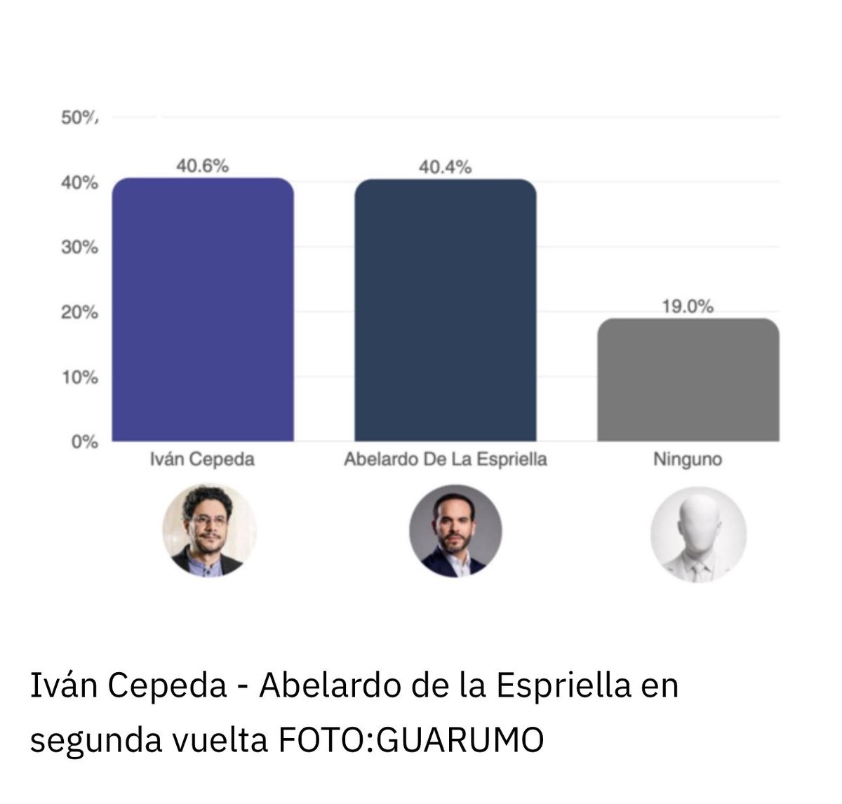 Luis Angel tweet media